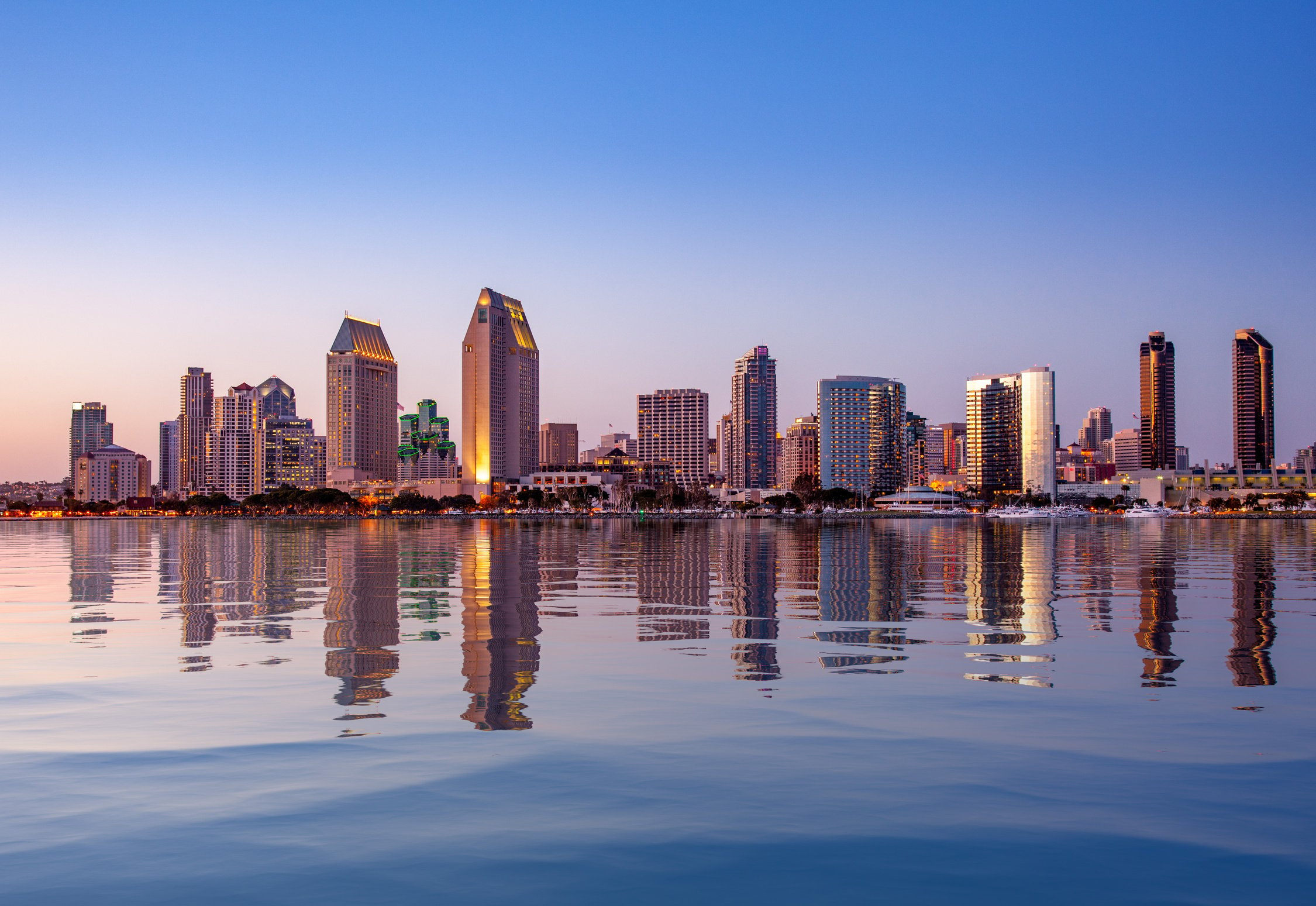 San Diego Skyline at sunset from Coronado